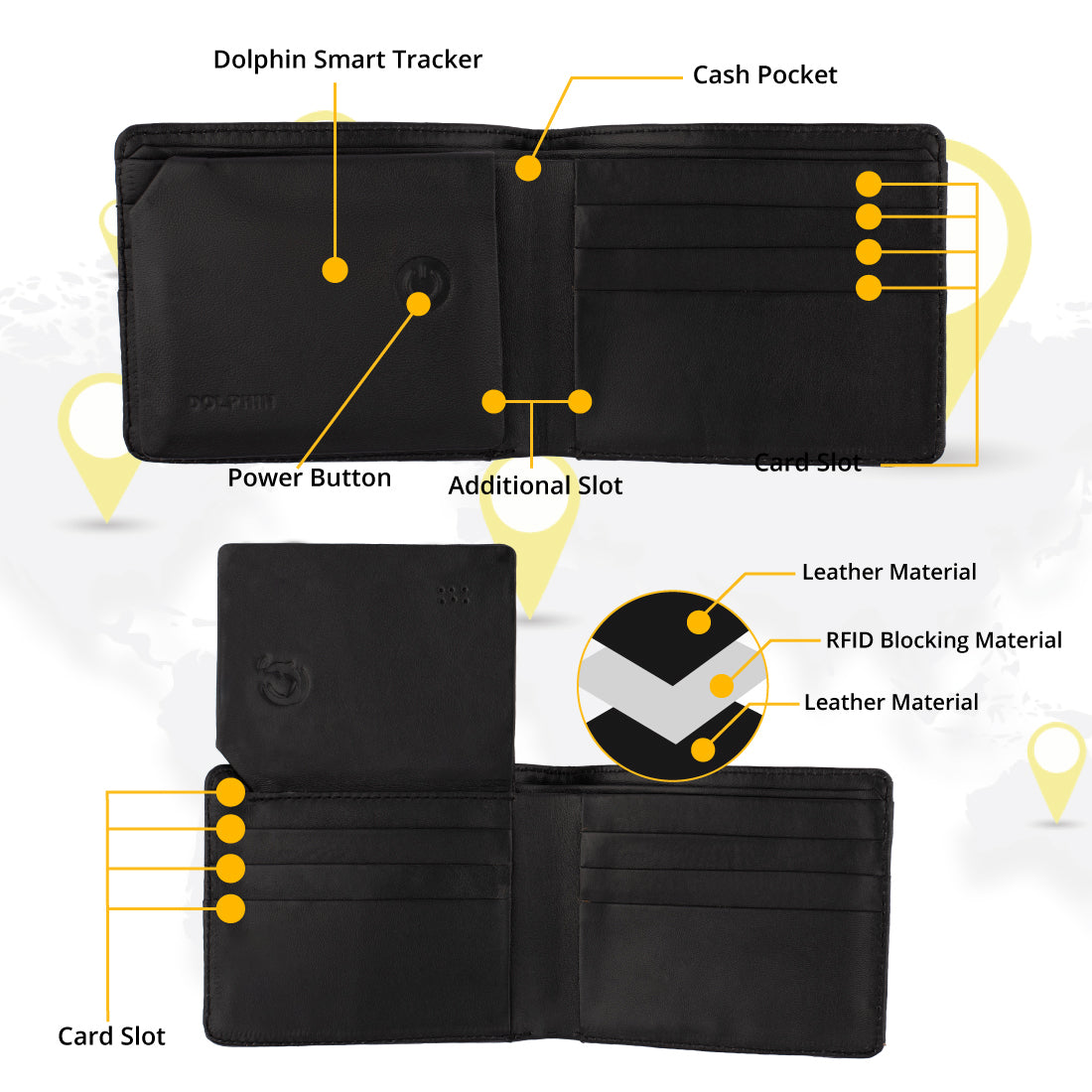 Smart Wallet (stitchless)