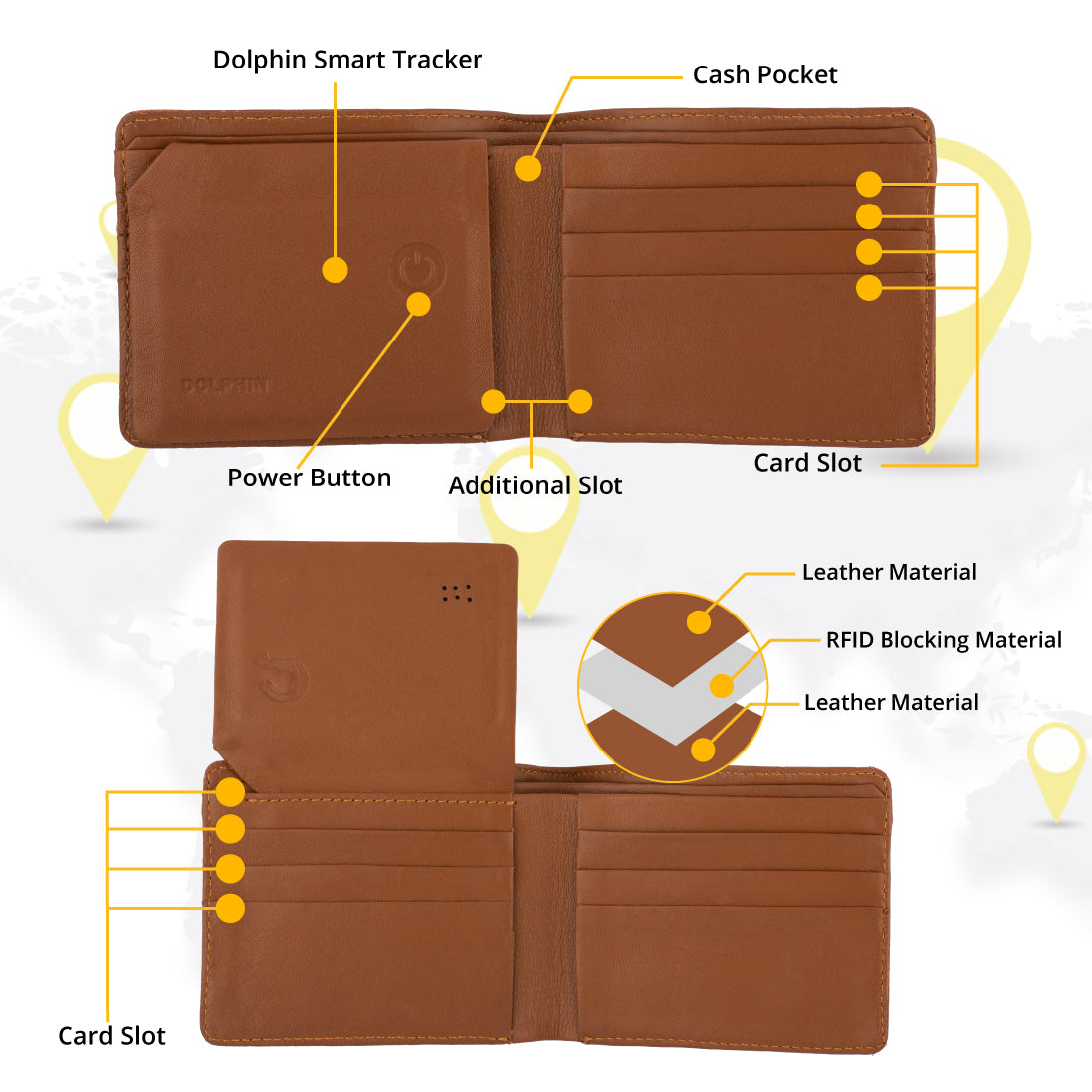 Smart Wallet (stitchless)