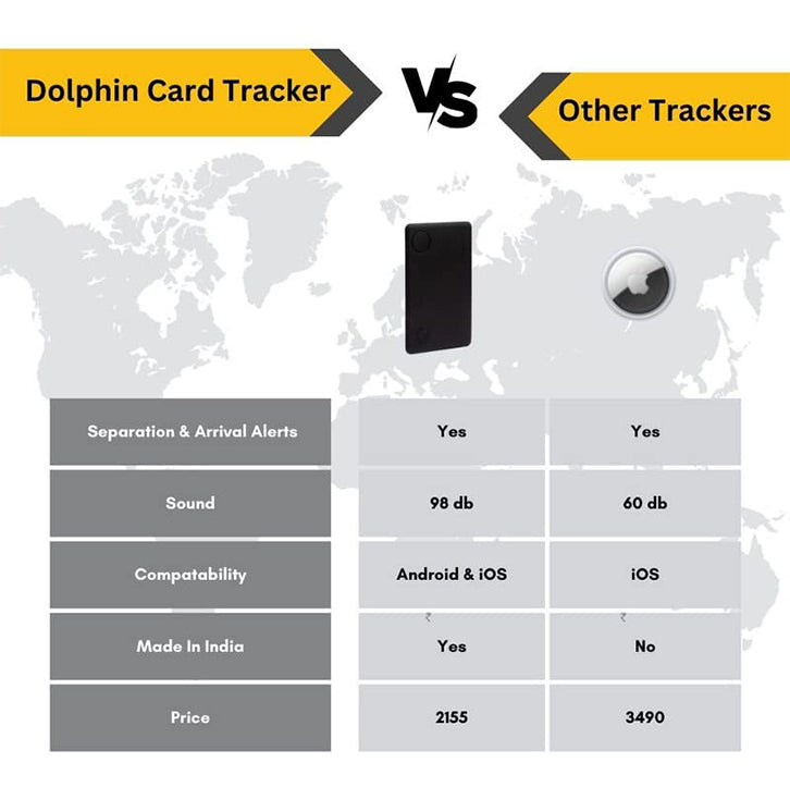 Dolphin Smart Tracker Sleek